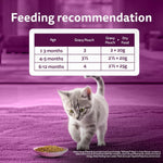 Load image into Gallery viewer, Whiskas Kitten Tuna Jelly 85Gm